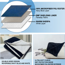 Load image into Gallery viewer, Faraday Winter Blanket (51 * 60 Inches )