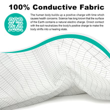 Load image into Gallery viewer, Grounding Flat Bed Sheet ( 76" x 80"Inch )