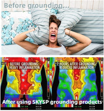 Load image into Gallery viewer, Grounding Pillowcase - Realyou Earthing