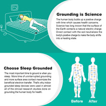 Load image into Gallery viewer, Earthing Flat Bed Sheet ( 36" x 91" )