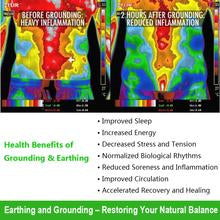 Load image into Gallery viewer, Realyou Earthing Product - Grounding Mat - Grounding Mouse Mat Kit ( 9.8'' X 11.8'' )