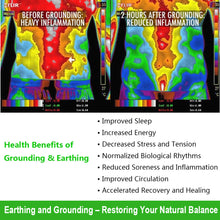 Load image into Gallery viewer, Realyou Earthing Products - Earthing Pillowcase ( 20" x 30" )