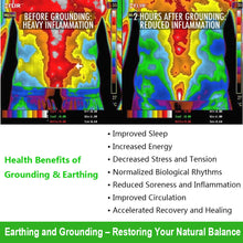 Load image into Gallery viewer, Realyou Earthing Product - Grounding Pillowcases ( 2 PCS )
