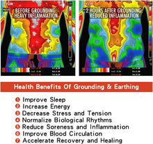 Load image into Gallery viewer, Grounding Fitted Bed Sheet 60x80 inch Combed Cotton Edge - Realyou Earthing