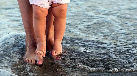 Premature Infants Protected By Grounding Technique - Realyou Earthing