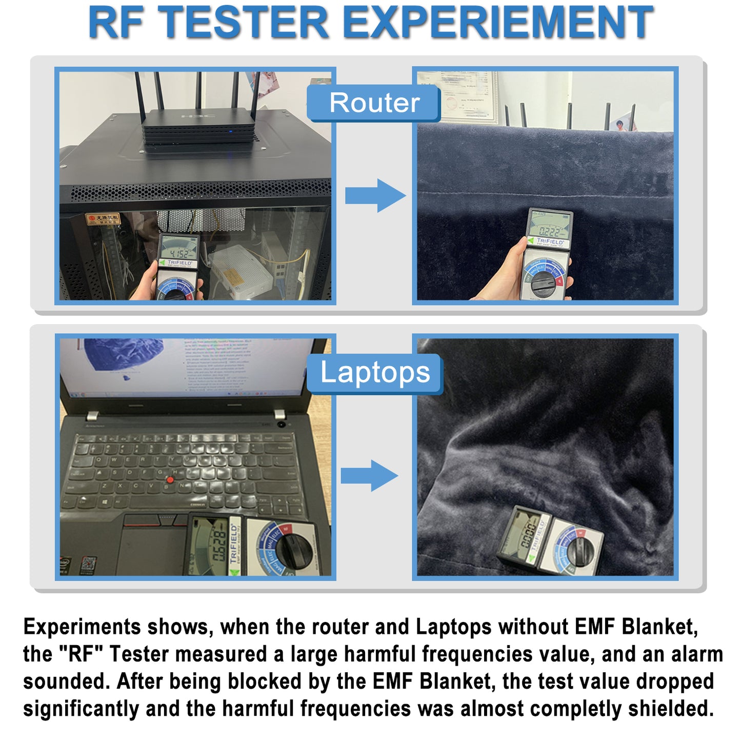 Faraday Winter Blanket (51 * 60 Inches )
