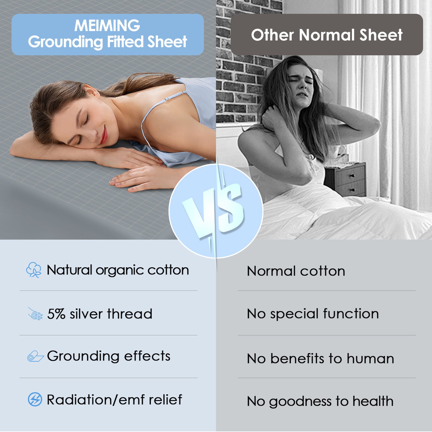 Grounding Fitted Bed Sheet (Queen/King" ) [Combed Cotton Edge]