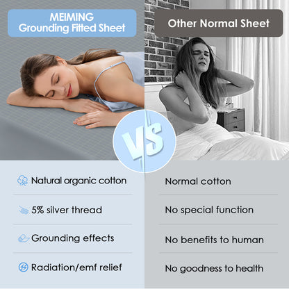 Grounding Fitted Bed Sheet (Queen/King" ) [Combed Cotton Edge]
