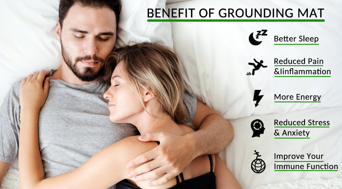 Realyou Earthing Products - Earthing Sleeping Mat ( Single Size )