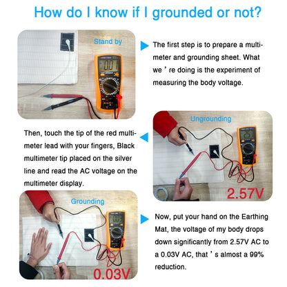 Realyou Earthing Products - Grounding Flat Bed Sheet ( 27" x 52" )
