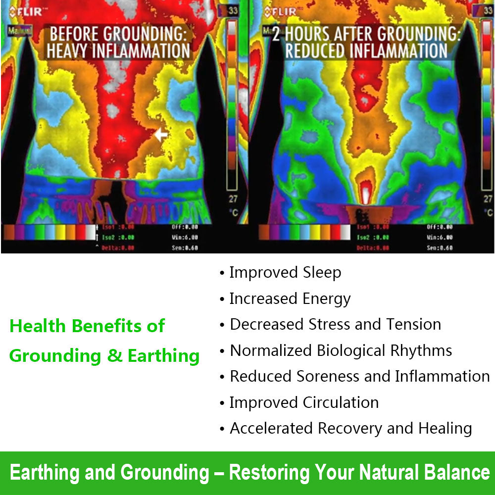 Realyou Earthing Products - Earthing Sleeping Mat ( Single Size )