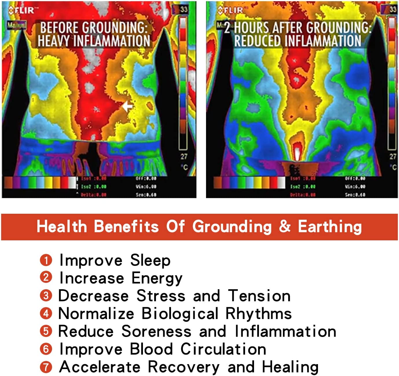 Grounding Fitted Bed Sheet 60x80 inch Combed Cotton Edge - Realyou Earthing