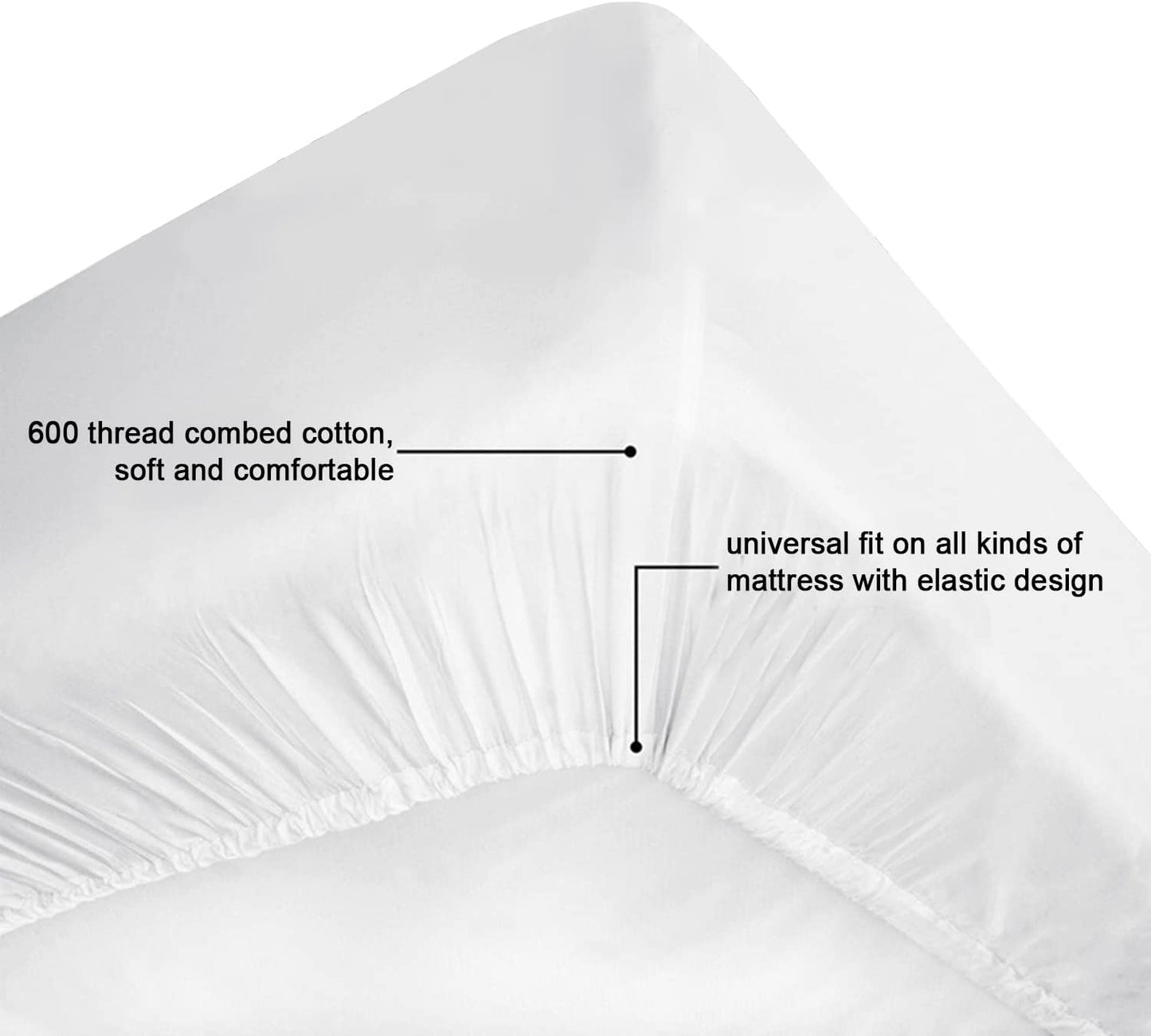 Grounding Fitted Bed Sheet 60x80 inch Combed Cotton Edge - Realyou Earthing