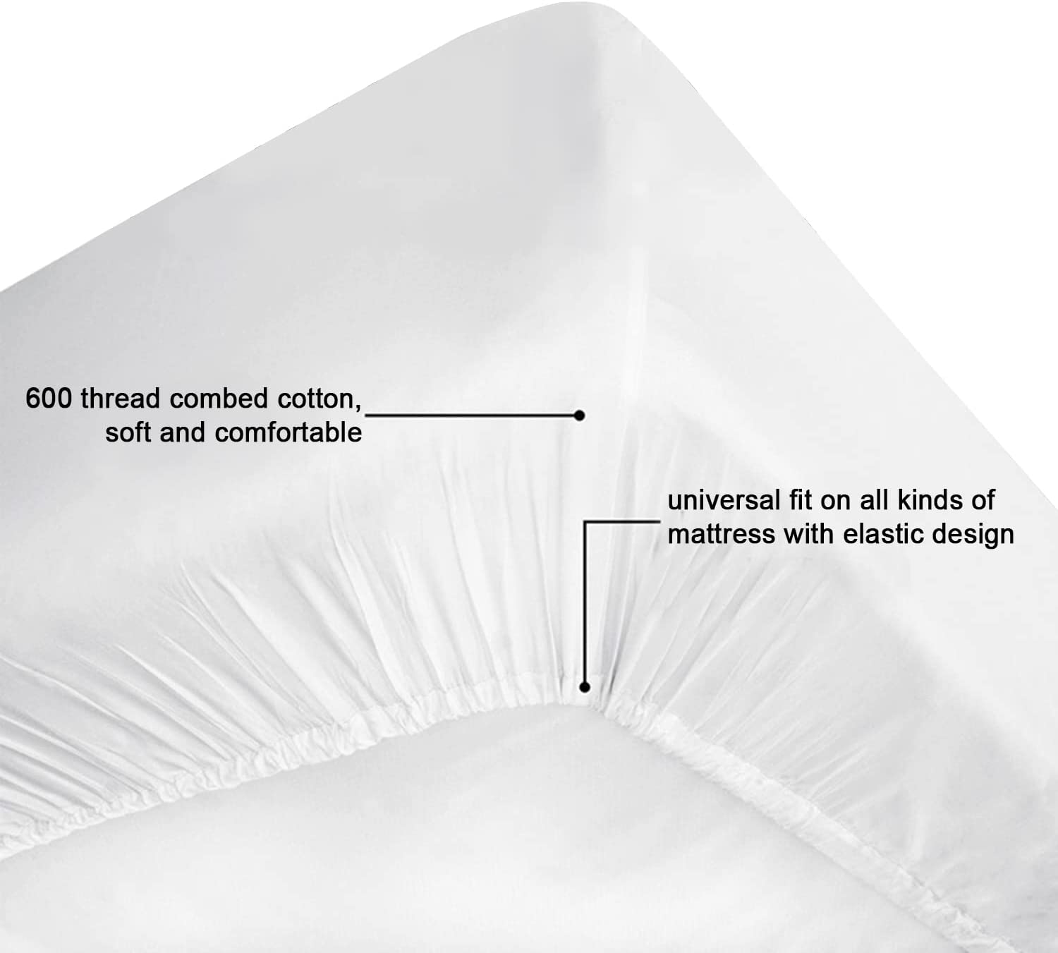 Grounding Fitted Bed Sheet 60x80 inch Combed Cotton Edge - Realyou Earthing